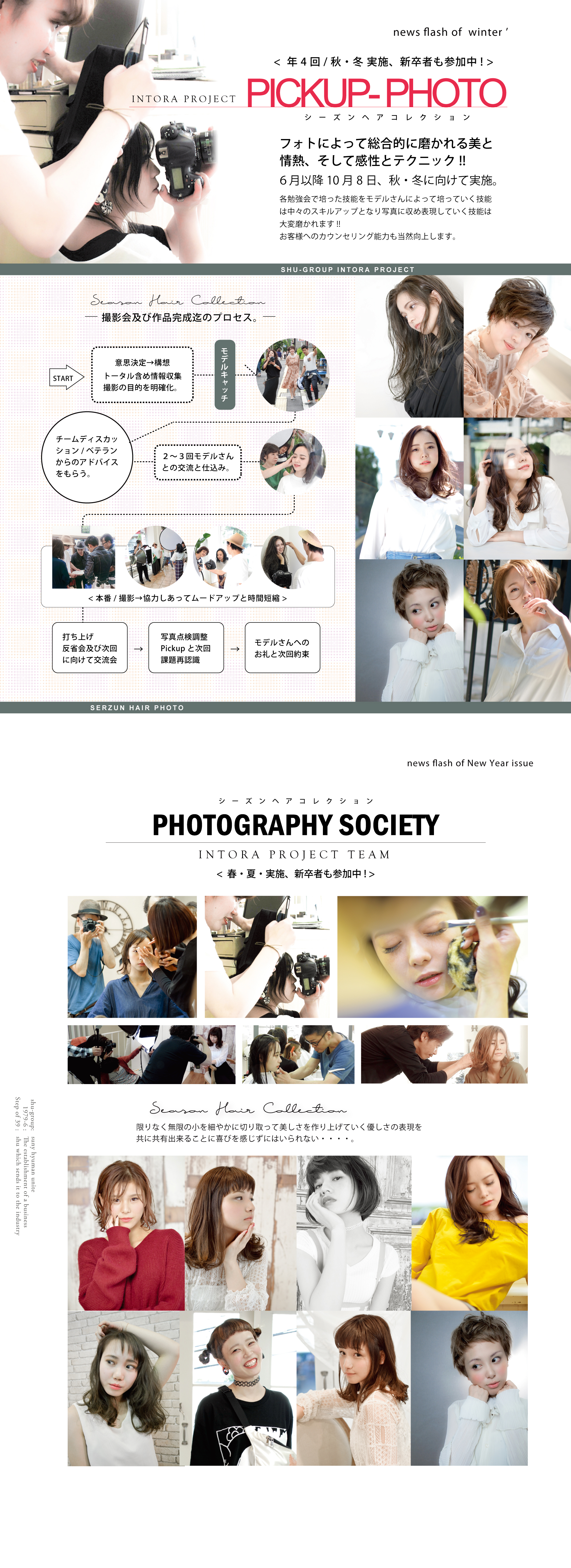 INTRA project